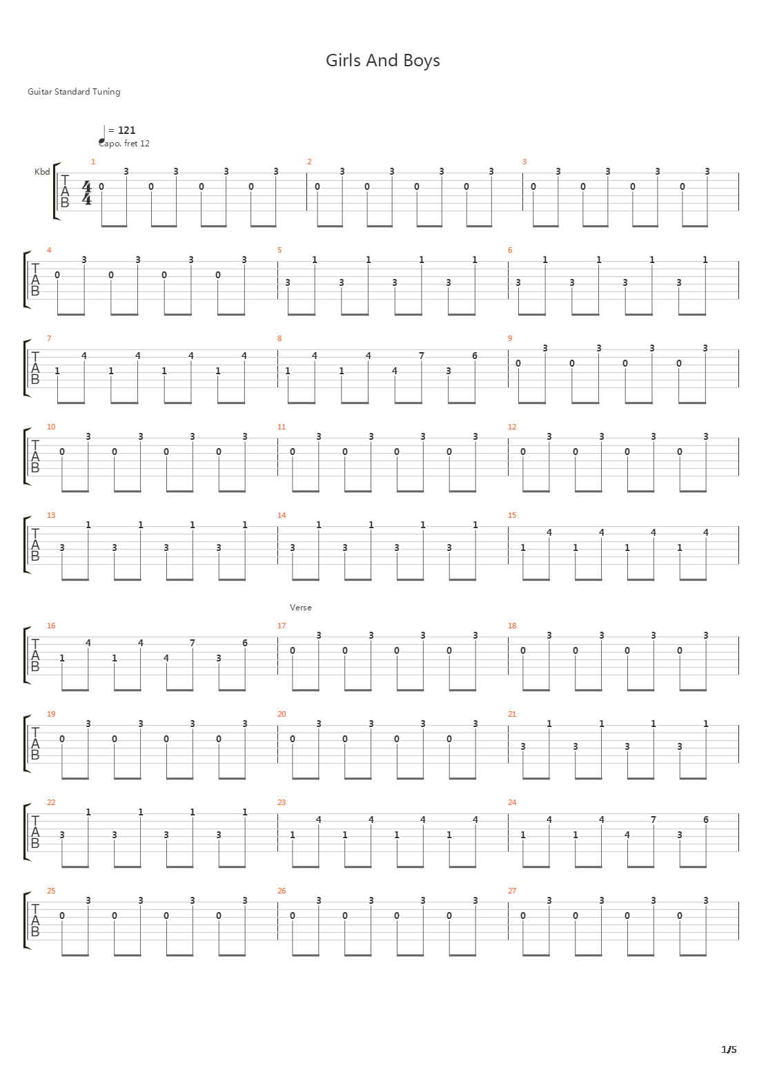 Girls And Boys吉他谱