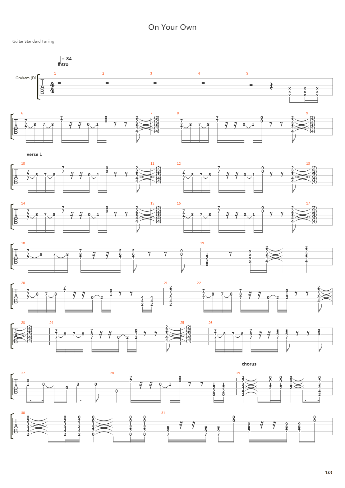 On Your Own吉他谱