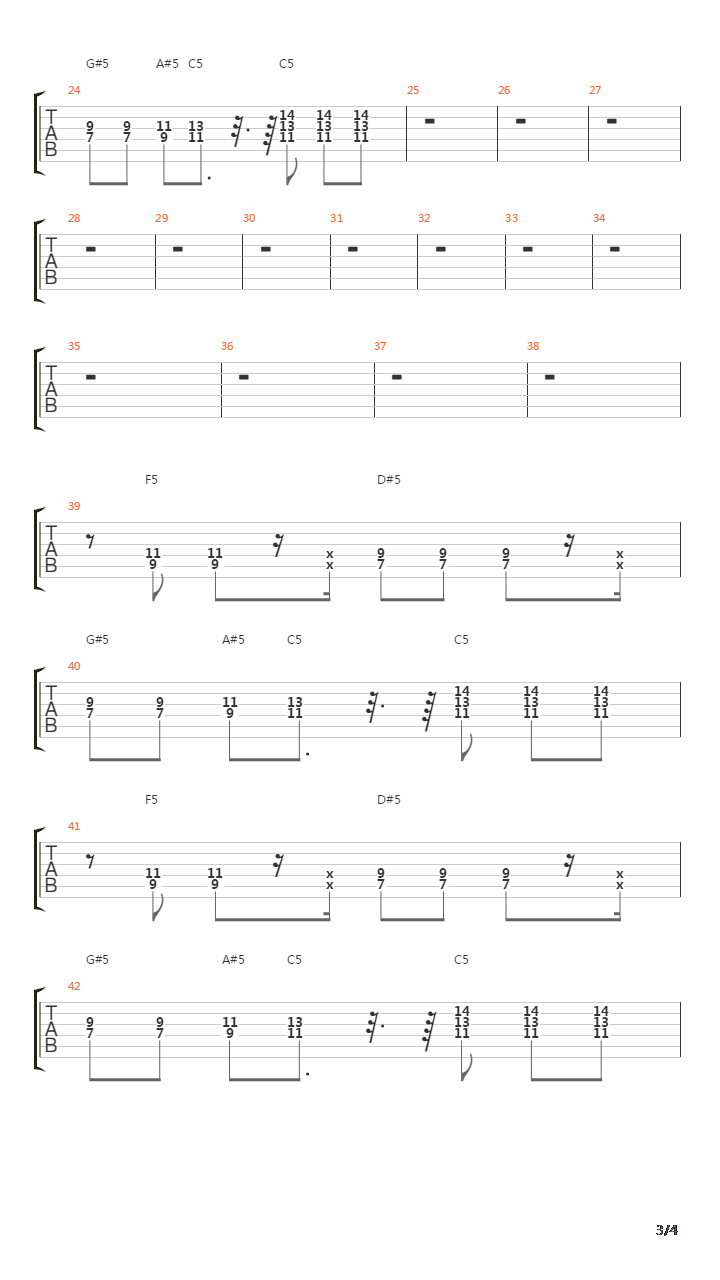 Song 2吉他谱