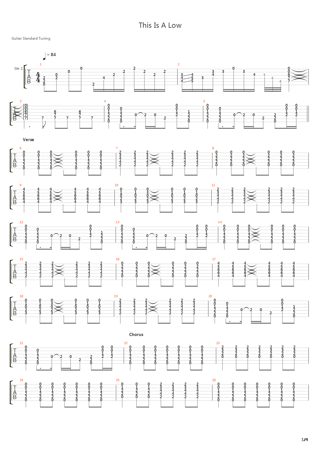 This Is A Low吉他谱
