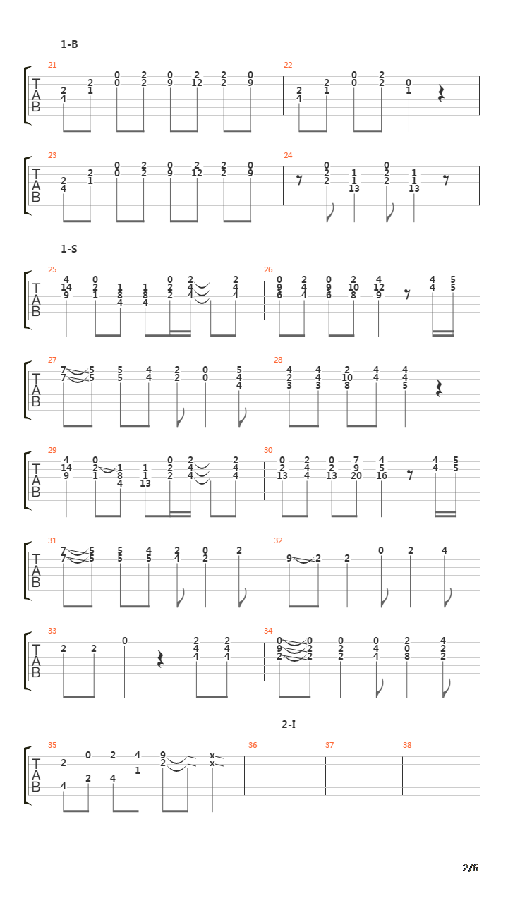 Ultra Soul吉他谱