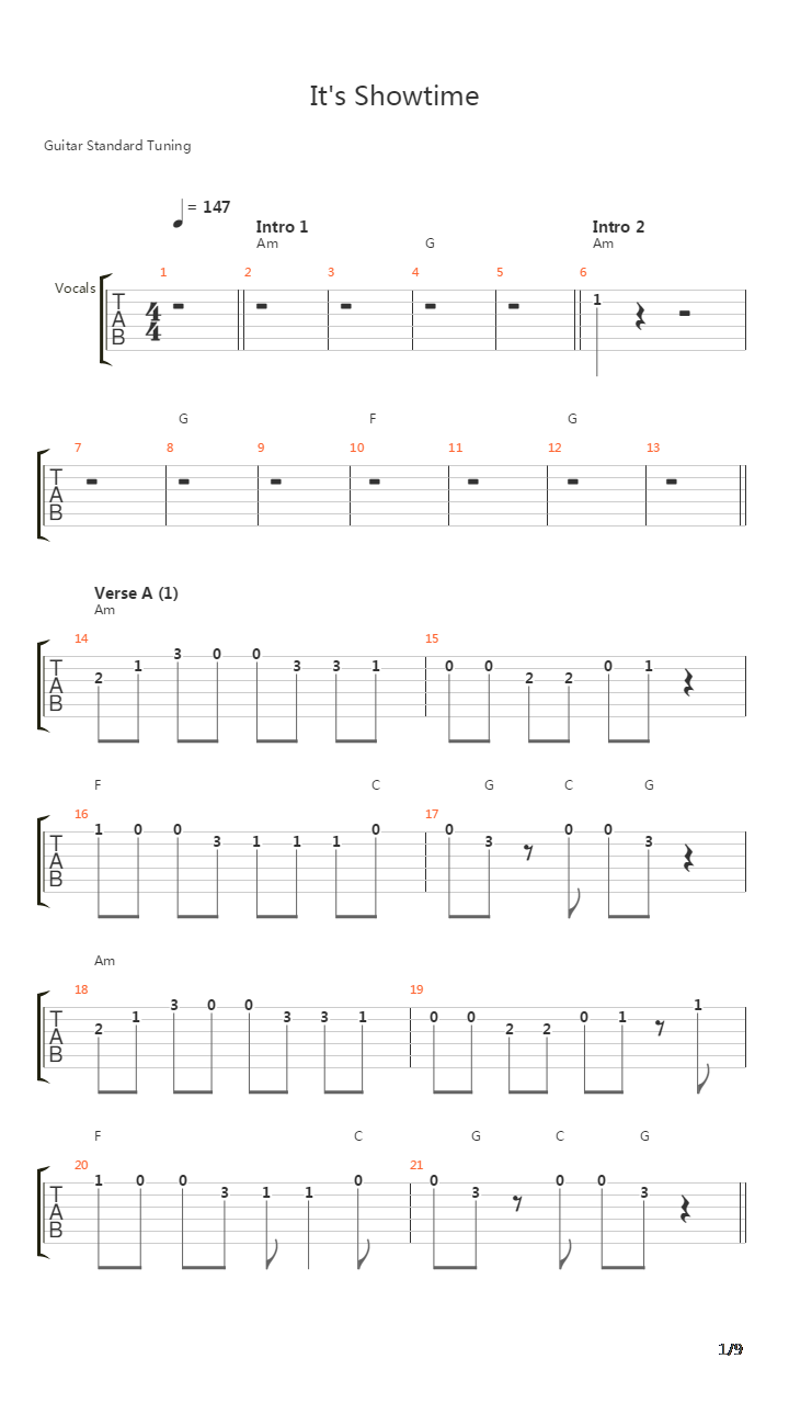 It's Showtime吉他谱