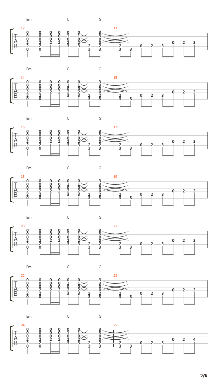 2 45 Am吉他谱