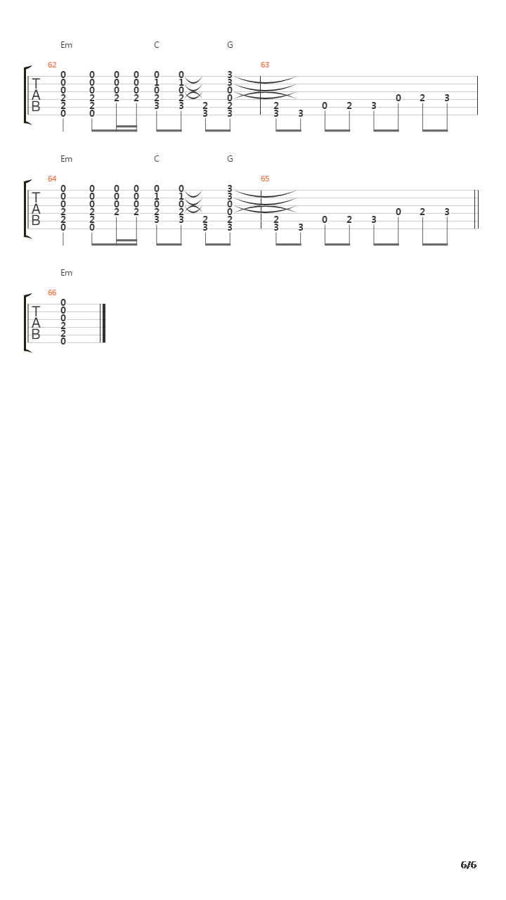 2 45 Am吉他谱