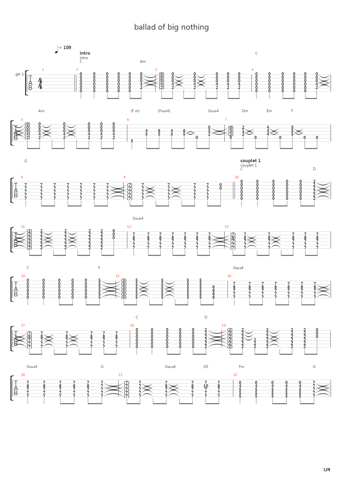 Ballad Of Big Nothing吉他谱