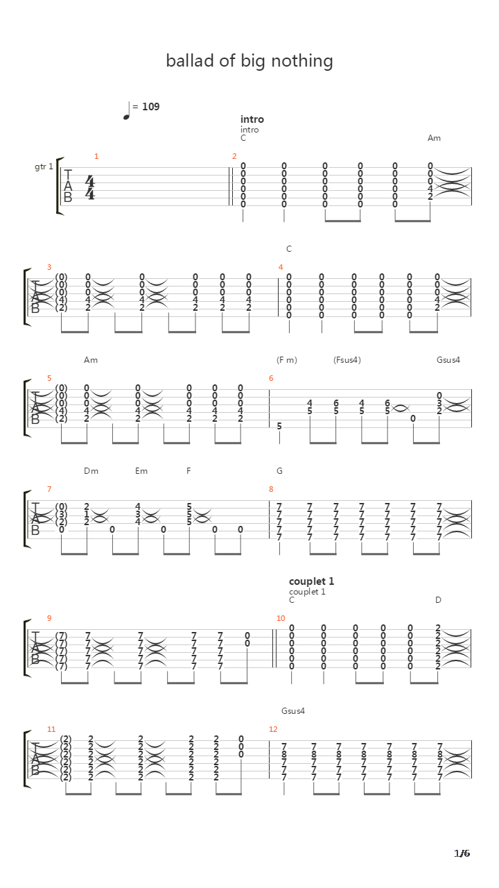 Ballad Of Big Nothing吉他谱