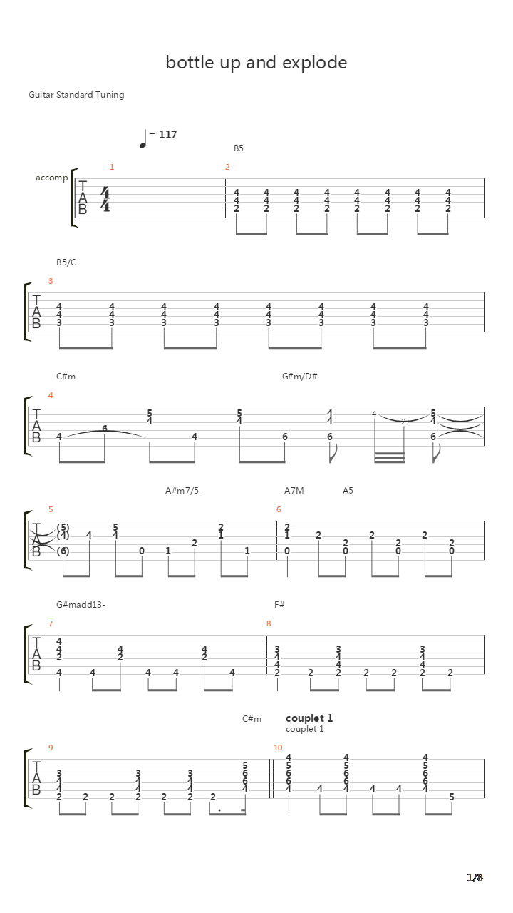 Bottle Up And Explode吉他谱