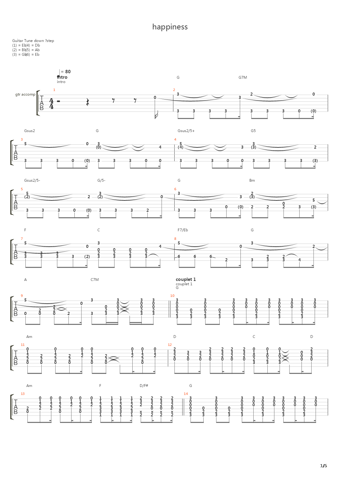 Happiness吉他谱