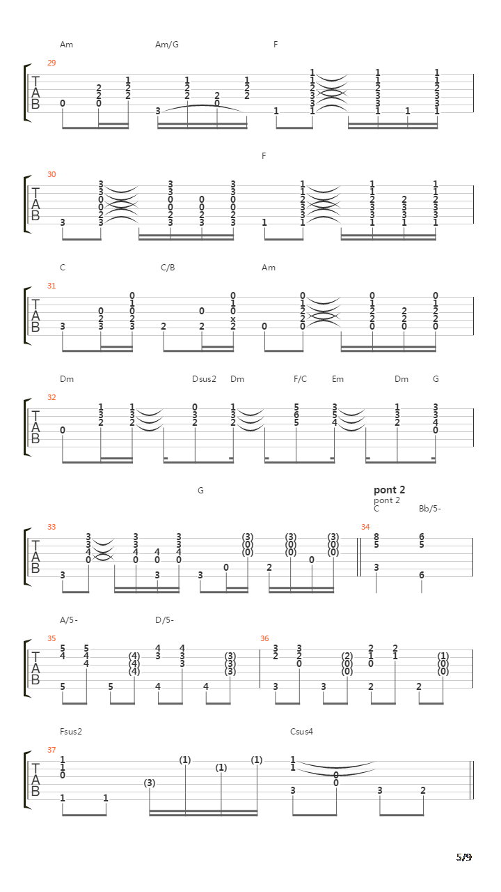 Memory Lane吉他谱