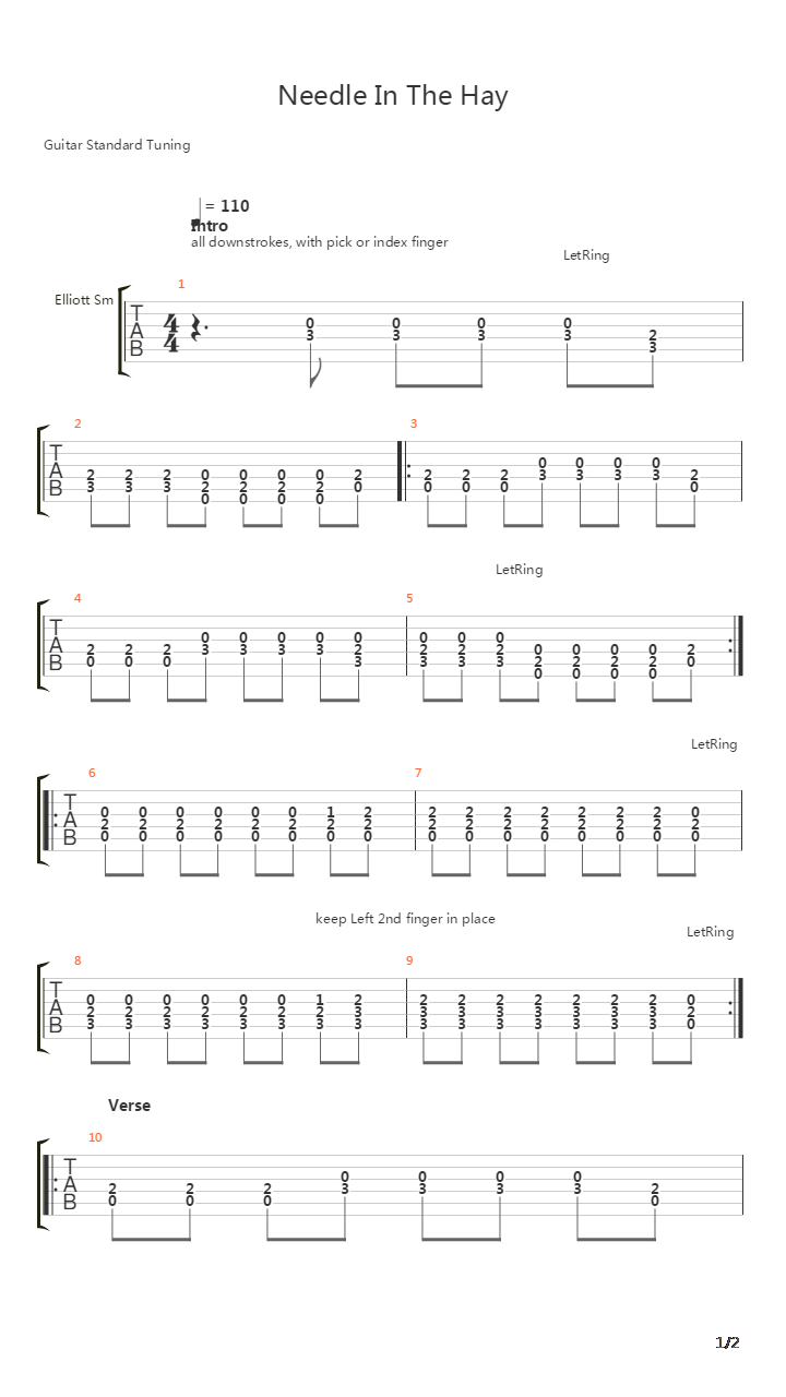 Needle In The Hay吉他谱