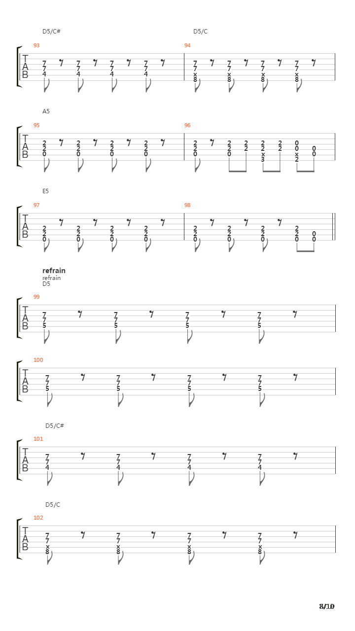 Pictures Of Me吉他谱