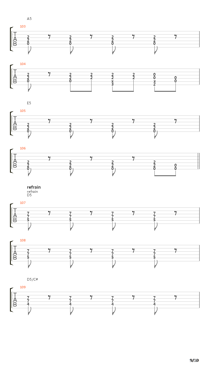 Pictures Of Me吉他谱