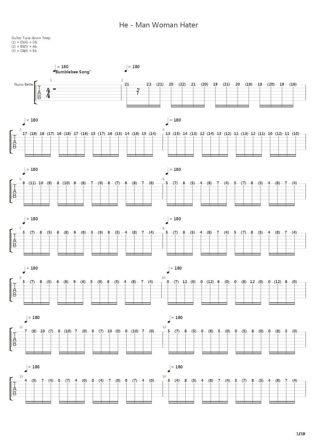 He - Man Woman Hater吉他谱
