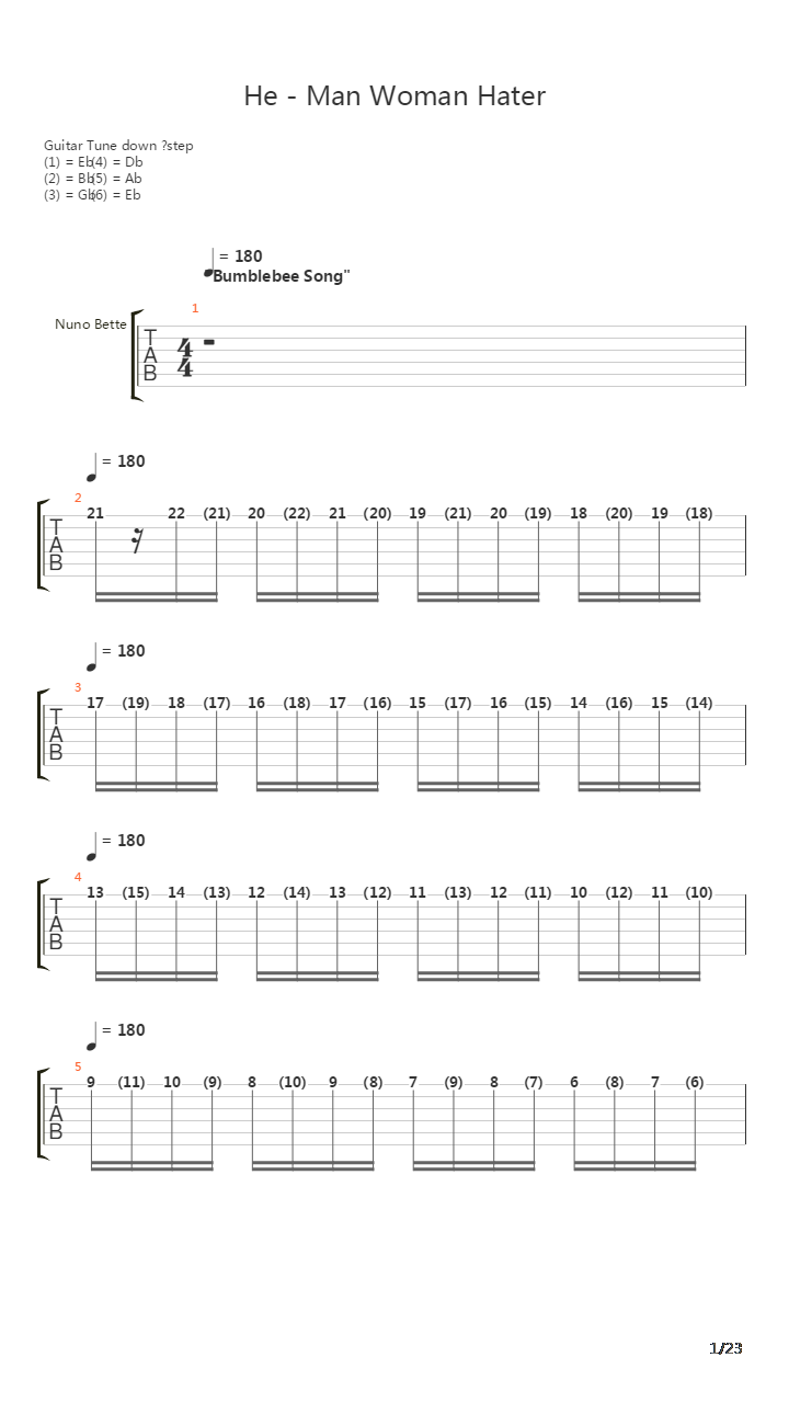 He - Man Woman Hater吉他谱