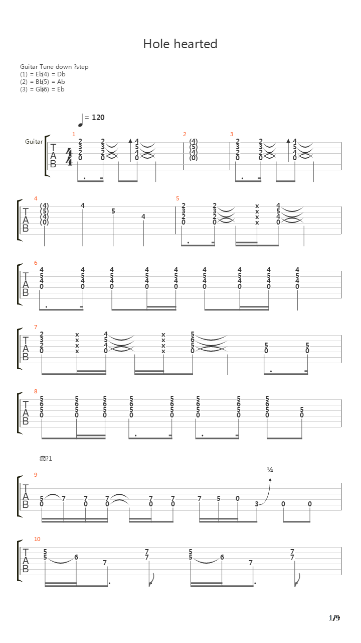 Hole In My Heart吉他谱