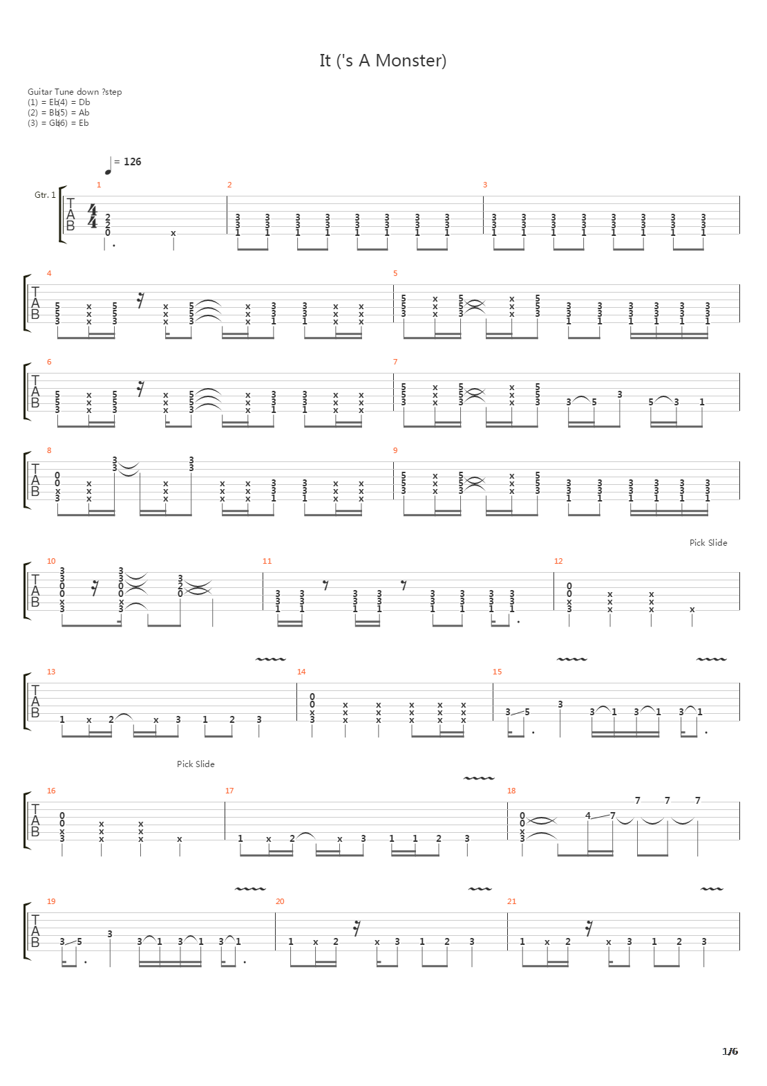 Its A Monster吉他谱