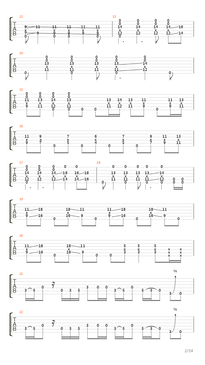 Midnight Express吉他谱