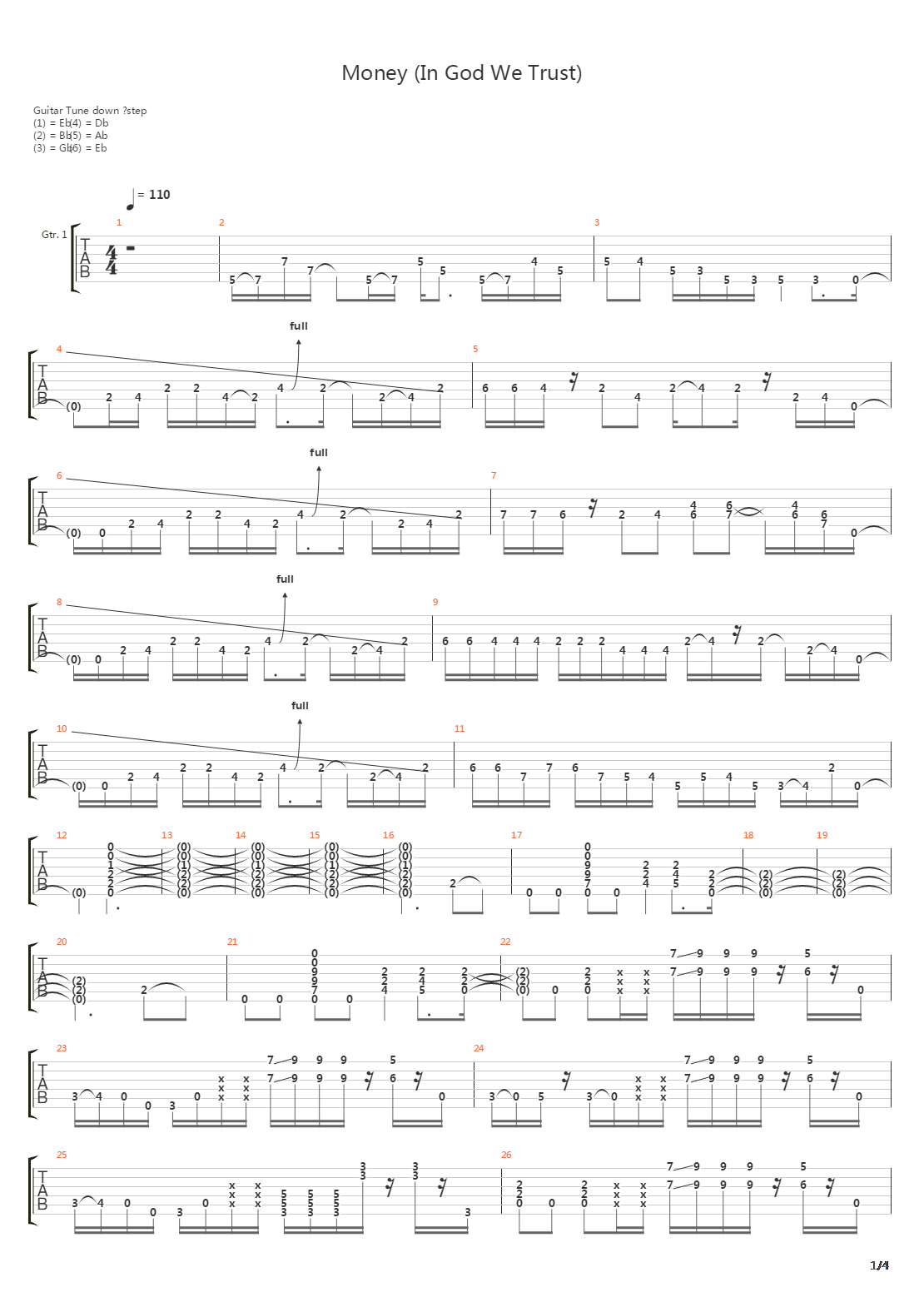 Money In God We Trust吉他谱