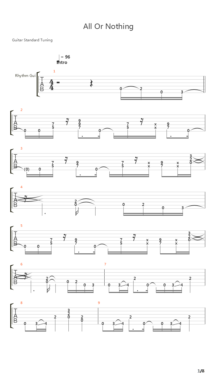 All Or Nothing吉他谱