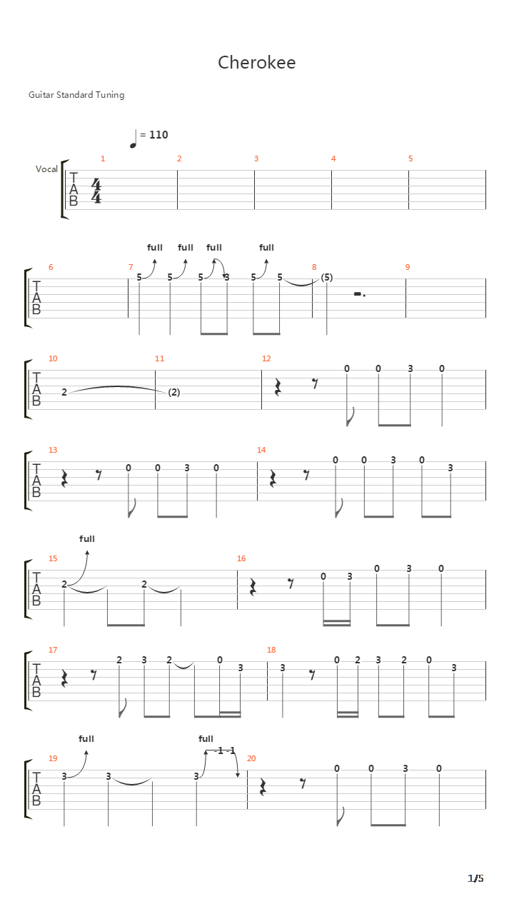 Cherokee吉他谱