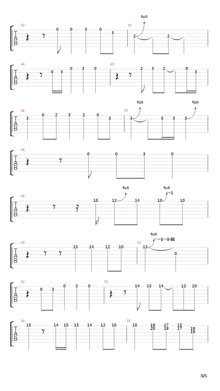 Cherokee吉他谱