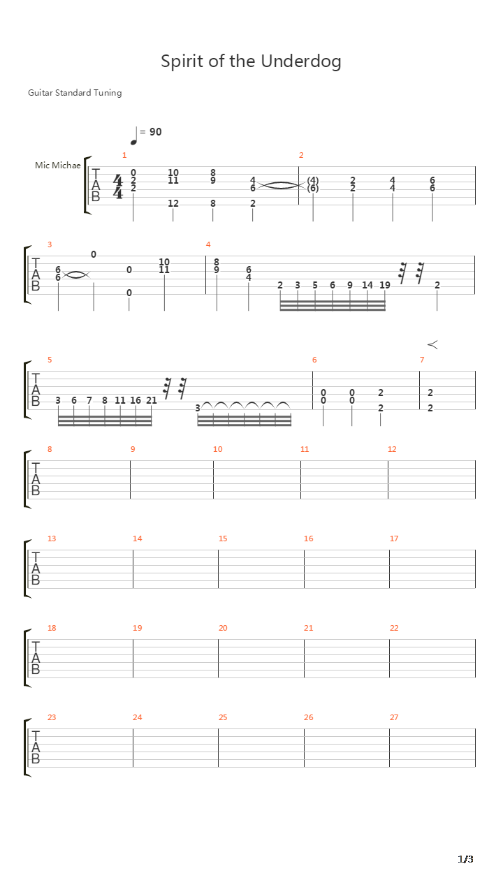 Spirit Of The Underdog吉他谱