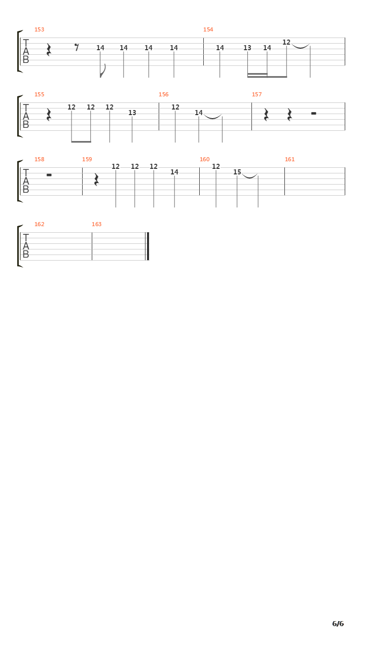 The Final Countdown吉他谱