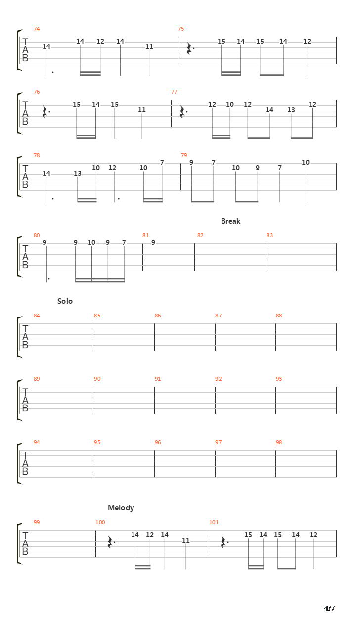 The Final Countdown吉他谱