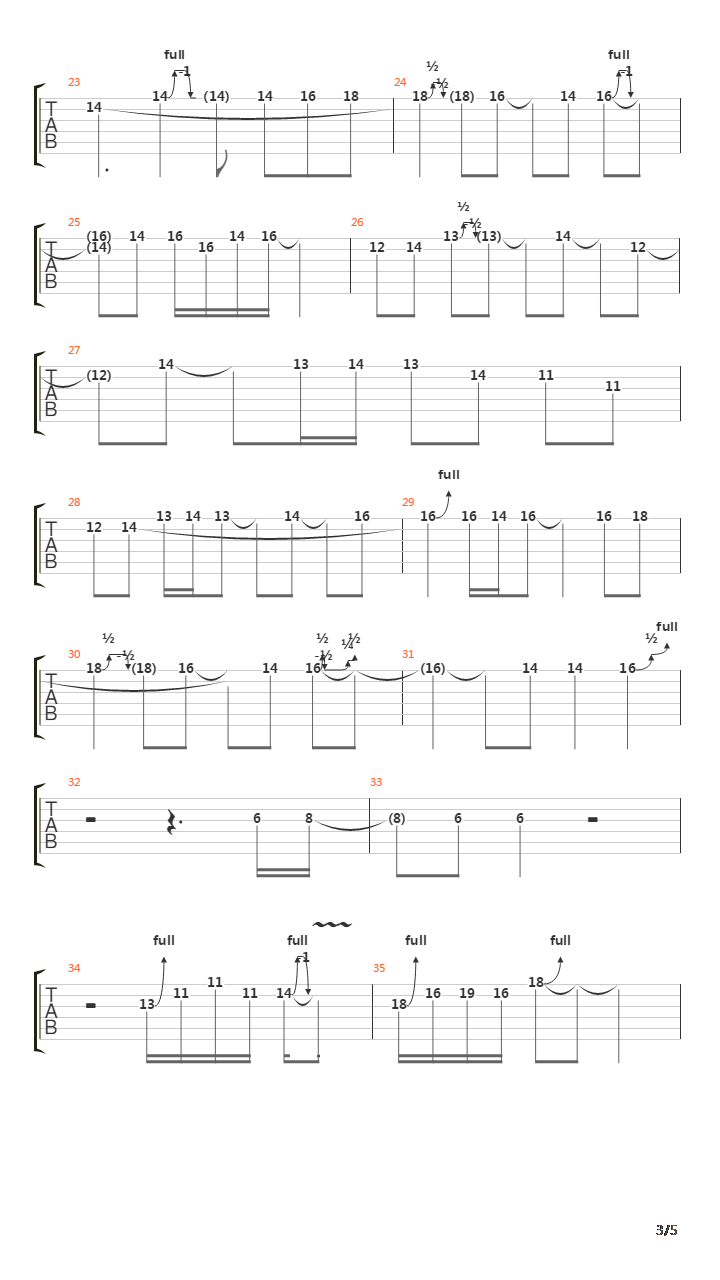 Fargo吉他谱