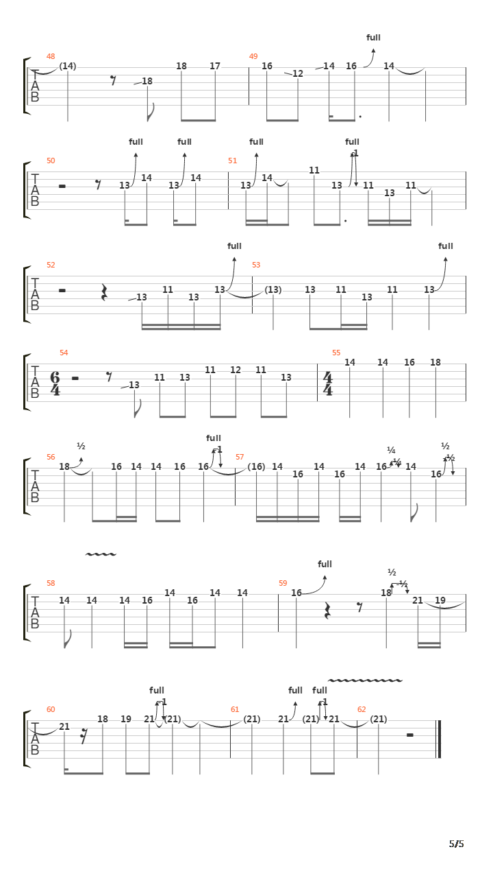 Fargo吉他谱