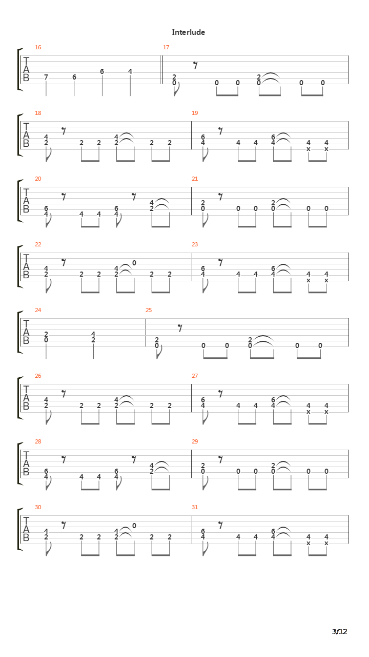 Der Sturm吉他谱