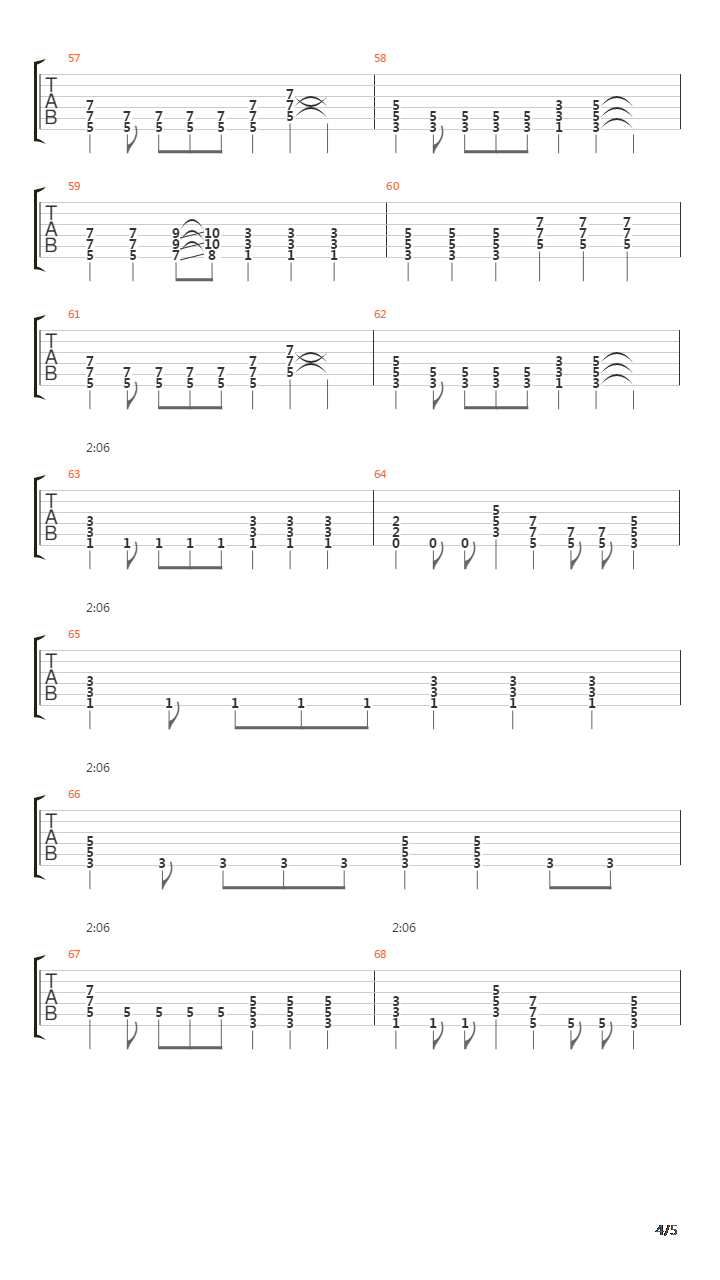 Mana吉他谱