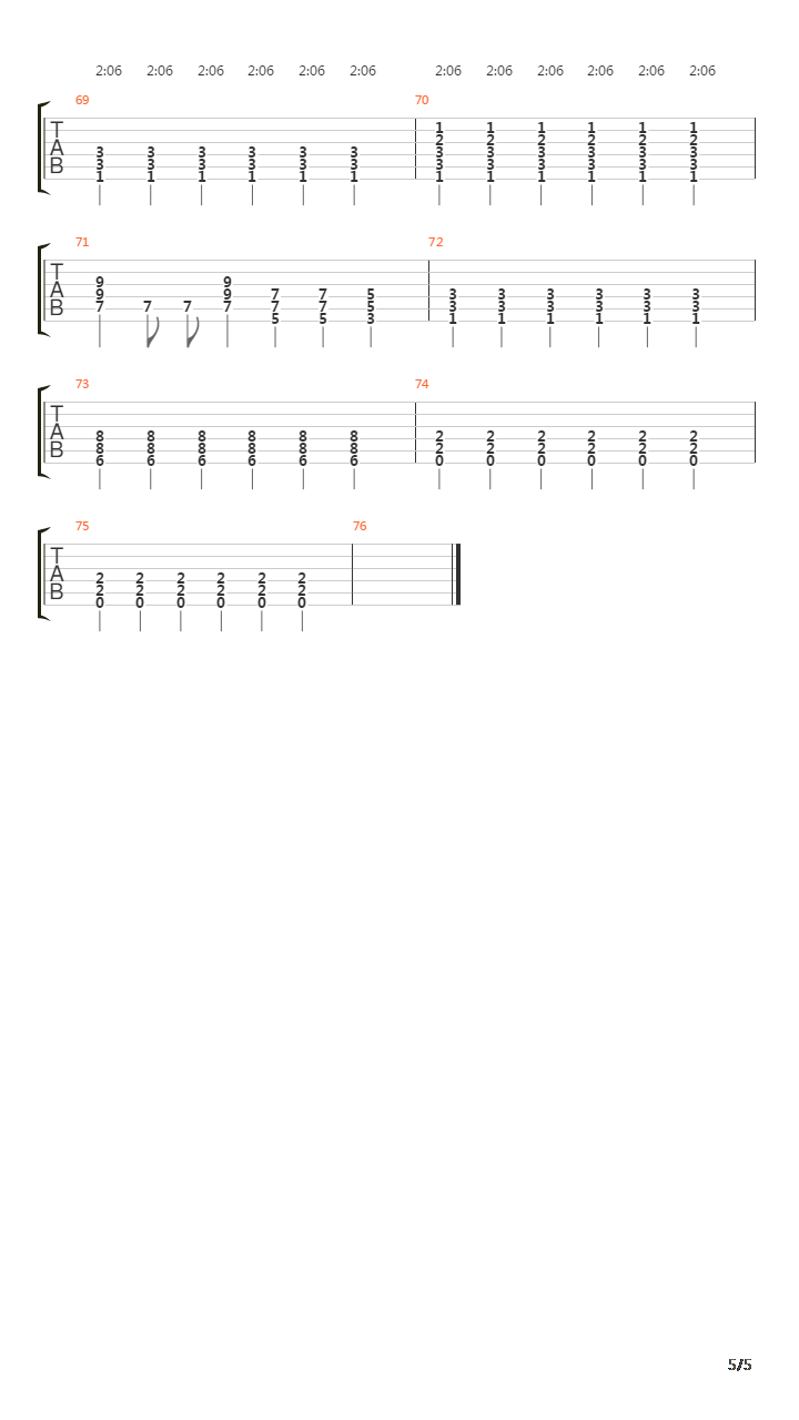 Mana吉他谱