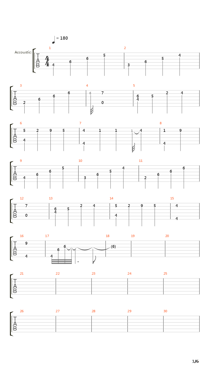 Wenn Erdreich Bricht吉他谱