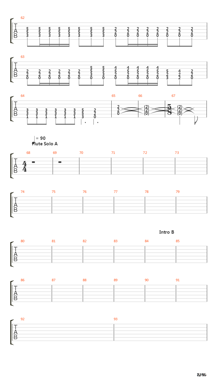 Mana吉他谱