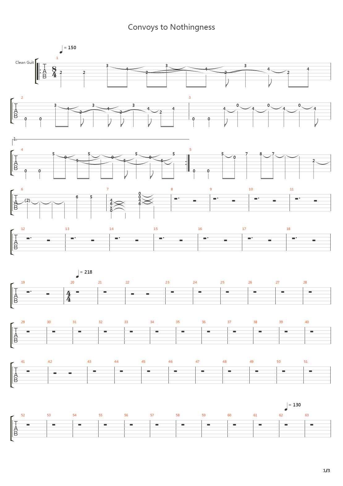 Convoys To Nothingness吉他谱