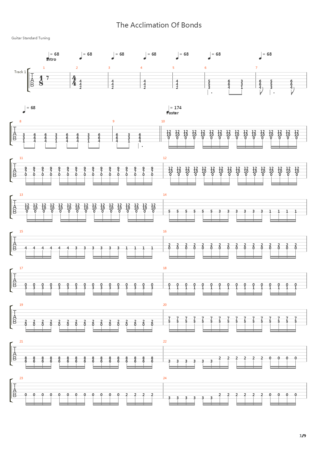 Acclamation Of Bonds吉他谱