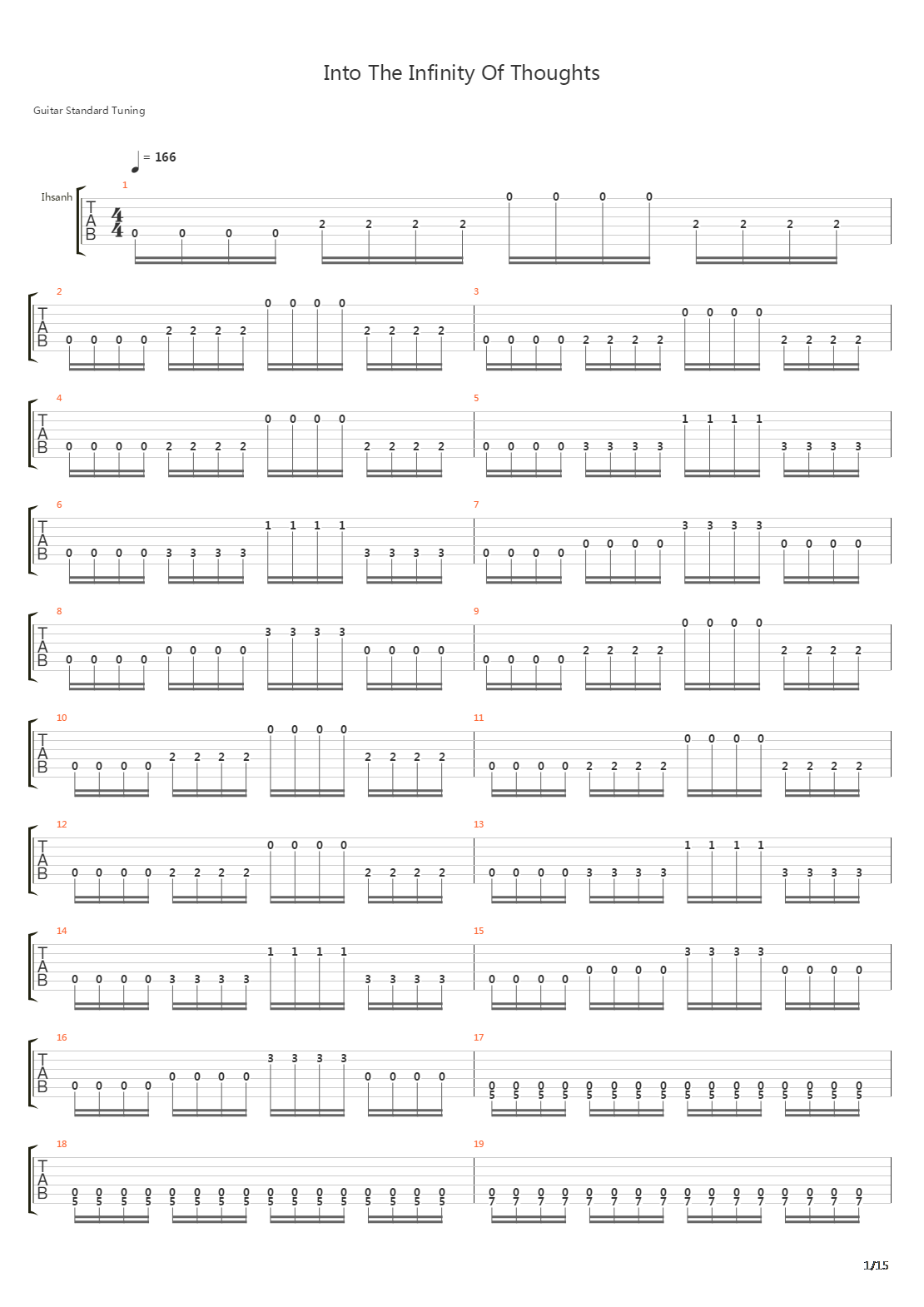 Into The Infinity Of Thoughts吉他谱