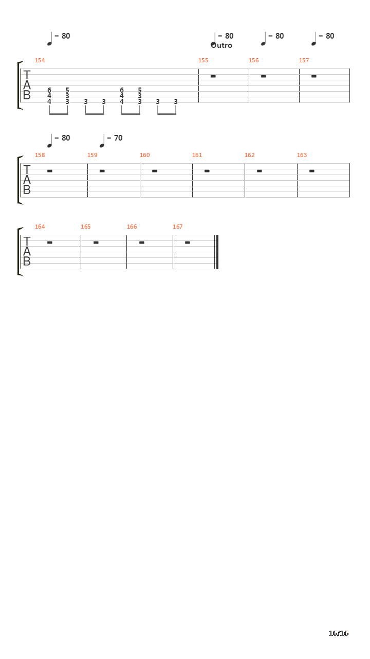 The Eruption吉他谱