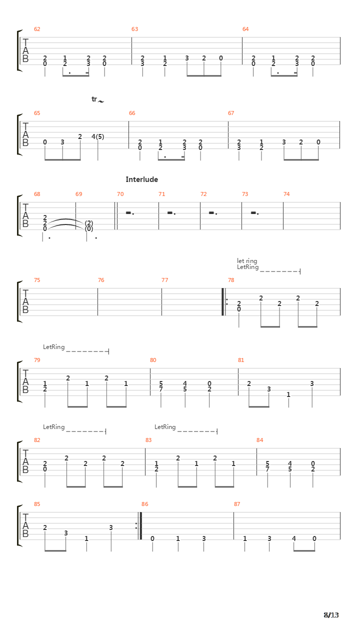 The Loss And Curse Of Reverence吉他谱