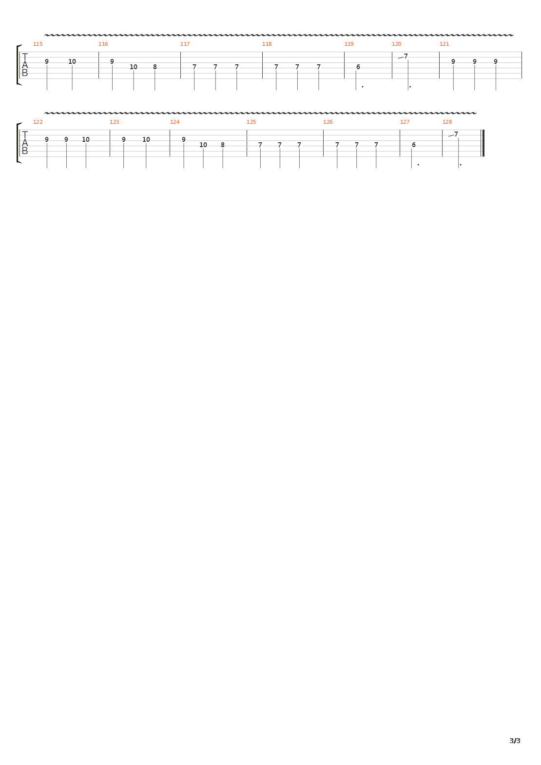 The Wanderer吉他谱