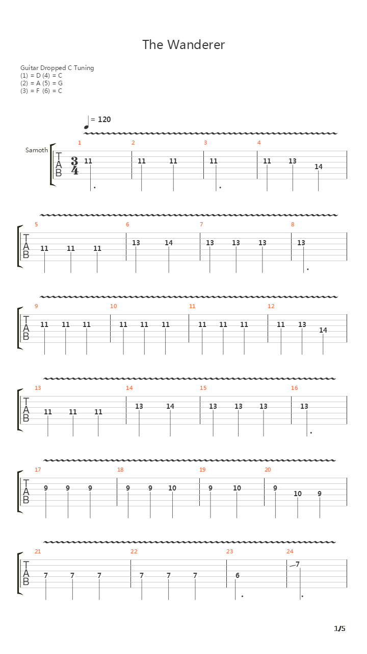 The Wanderer吉他谱