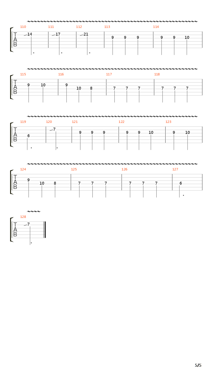 The Wanderer吉他谱