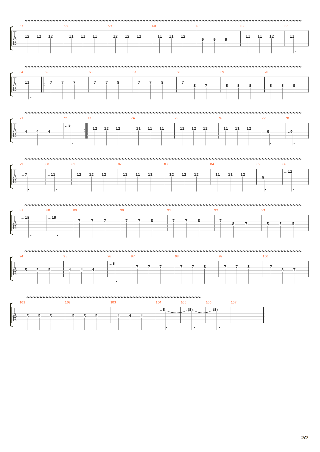 The Wanderer吉他谱