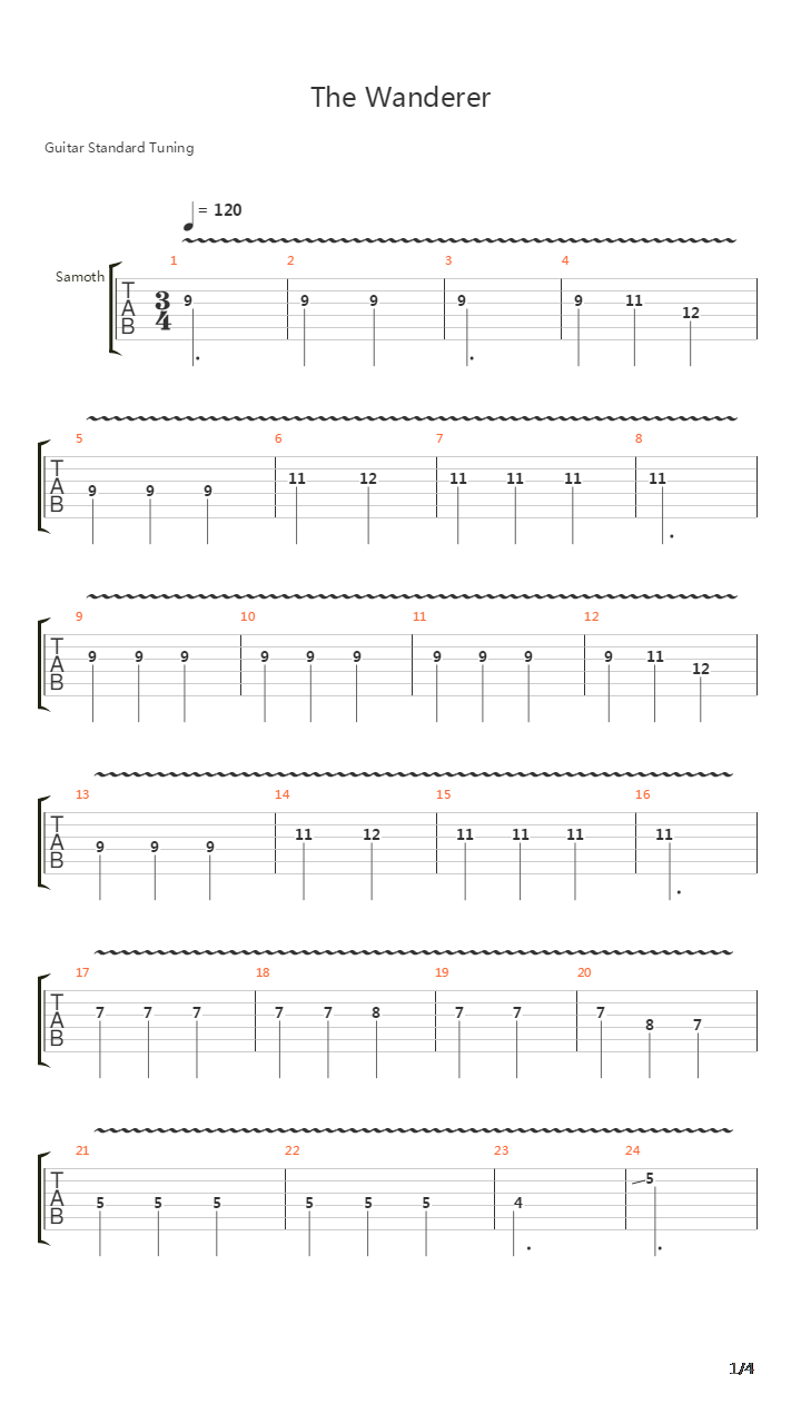 The Wanderer吉他谱