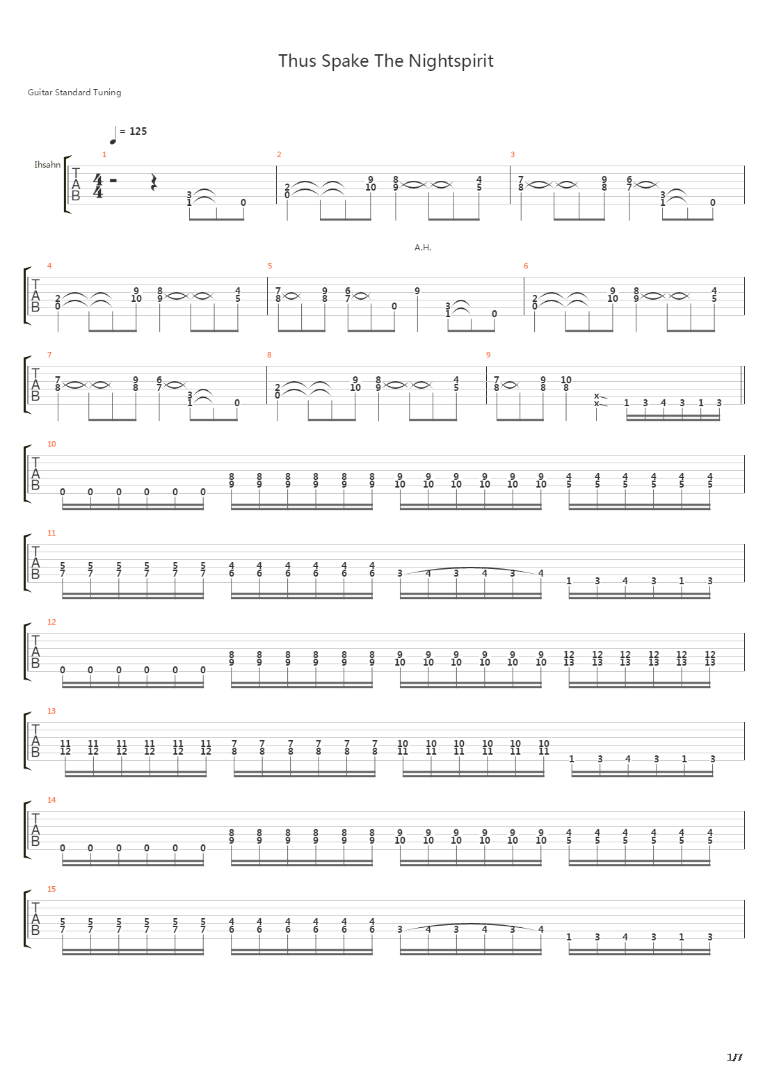 Thus Spake The Nightspirit吉他谱