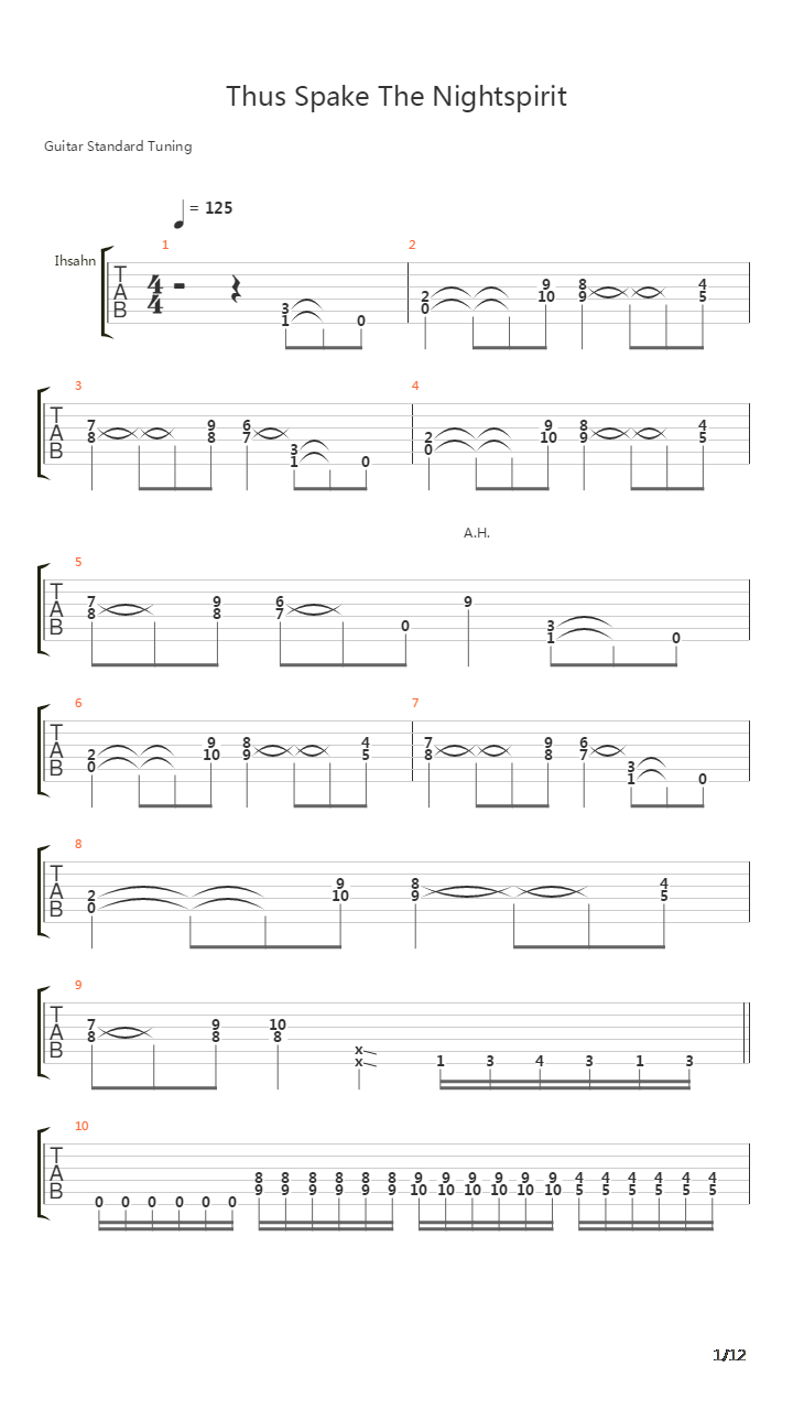 Thus Spake The Nightspirit吉他谱