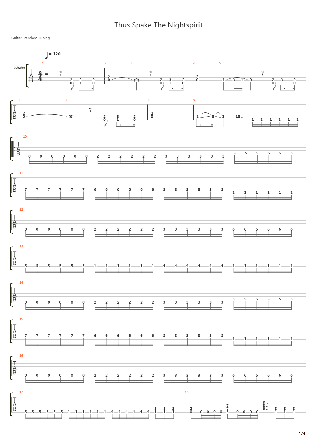 Thus Spake The Nightspirit吉他谱