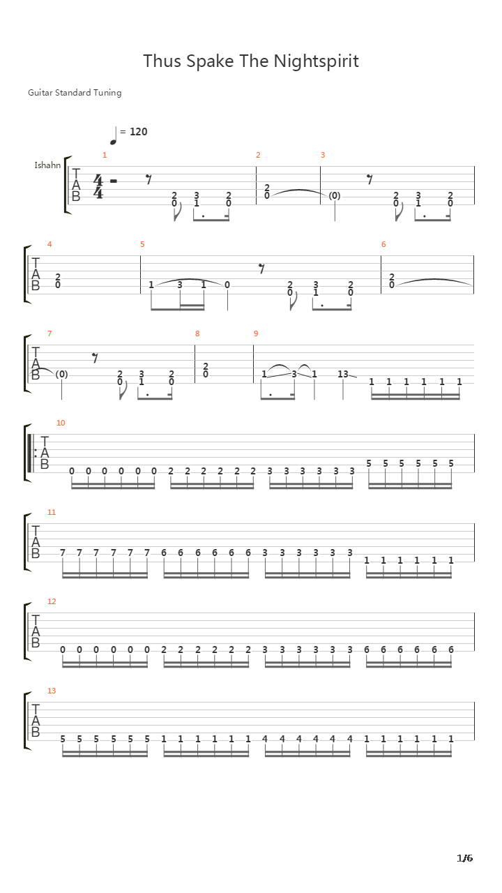 Thus Spake The Nightspirit吉他谱