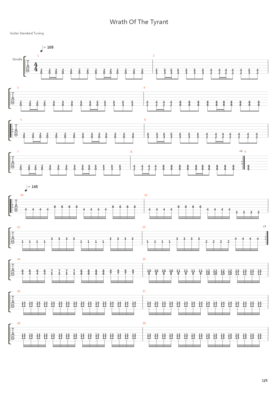 Wrath Of The Tyrant吉他谱